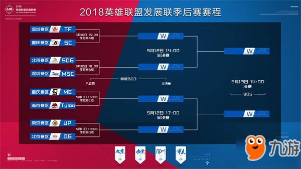 当系统化